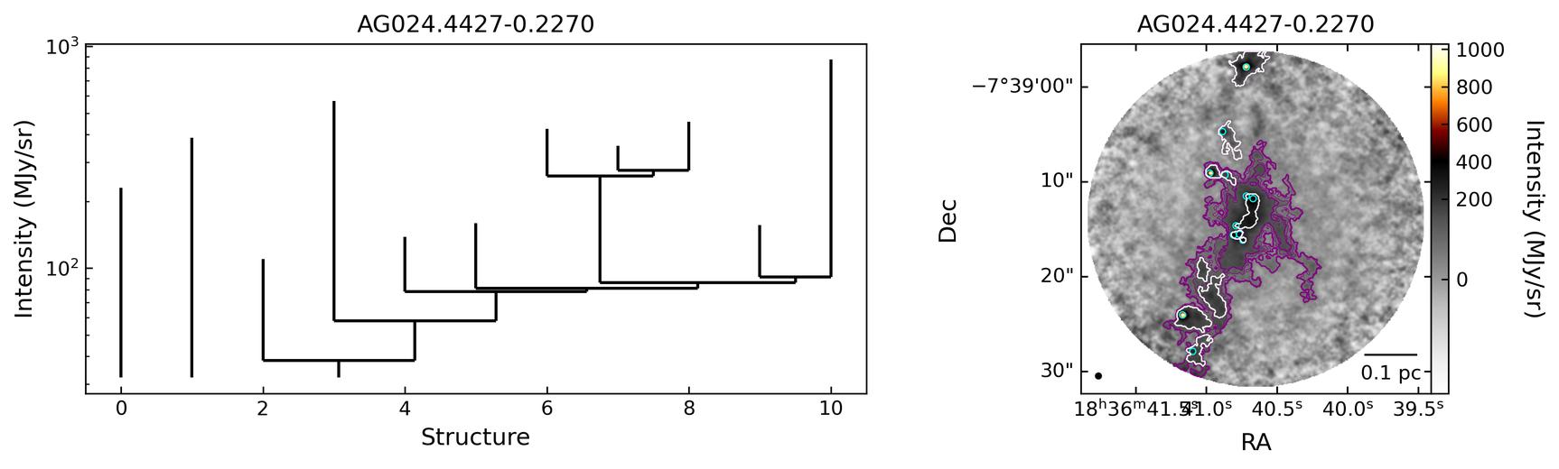 108933_AG024.4427-0.2270